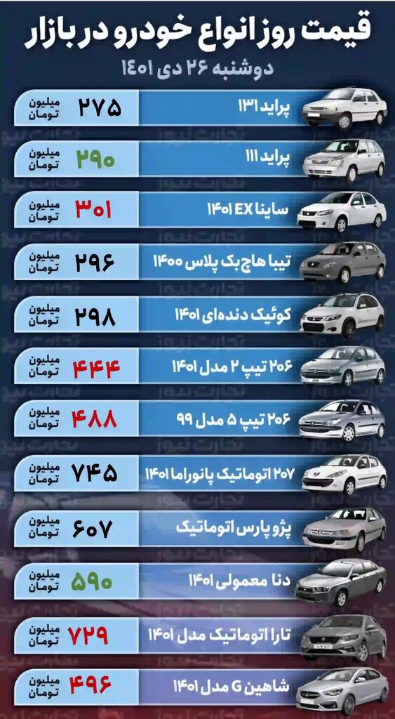 قیمت خودرو 